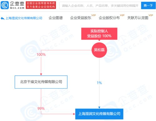 回形針關(guān)聯(lián)企業(yè)布局新賽道 持股99%成立計(jì)算機(jī)系統(tǒng)服務(wù)公司